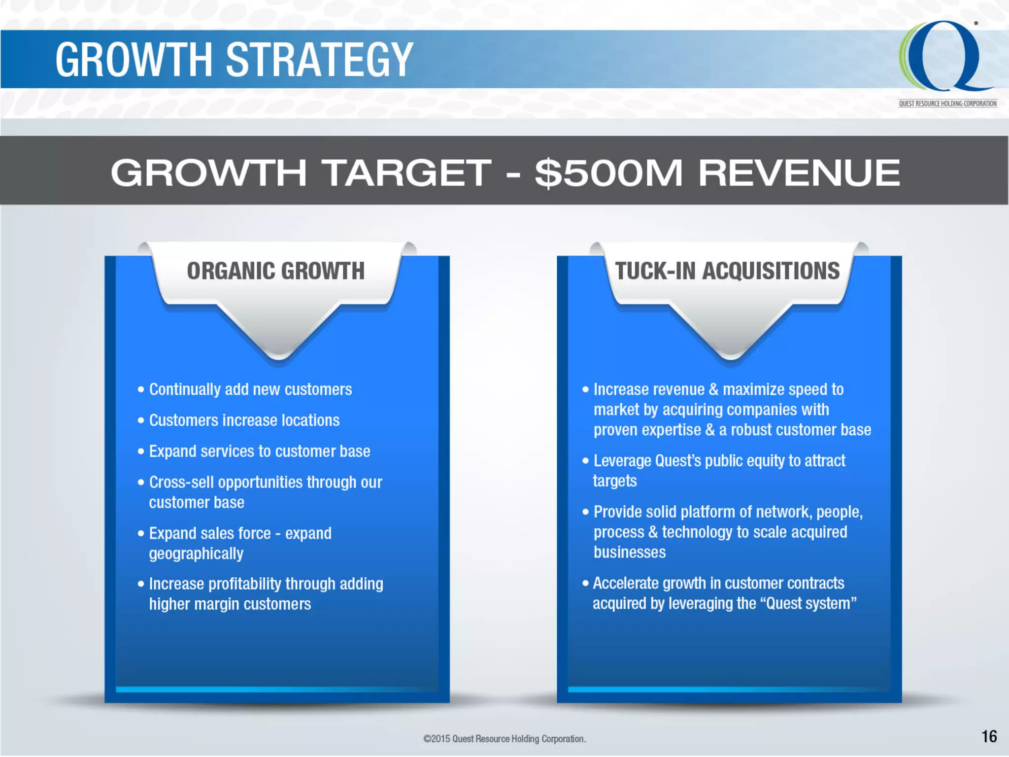Qrhc ir janurary_2015