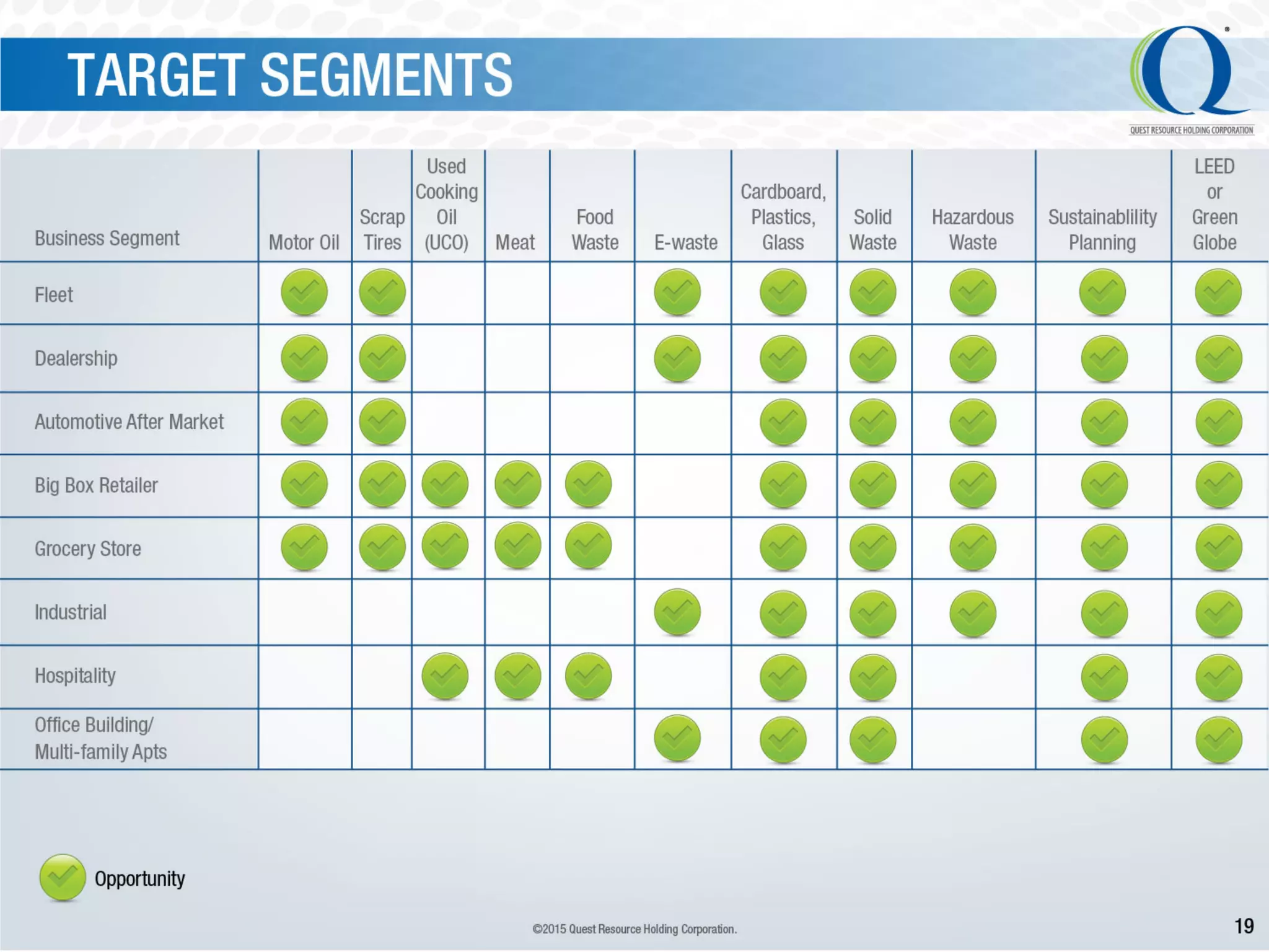 Qrhc ir janurary_2015