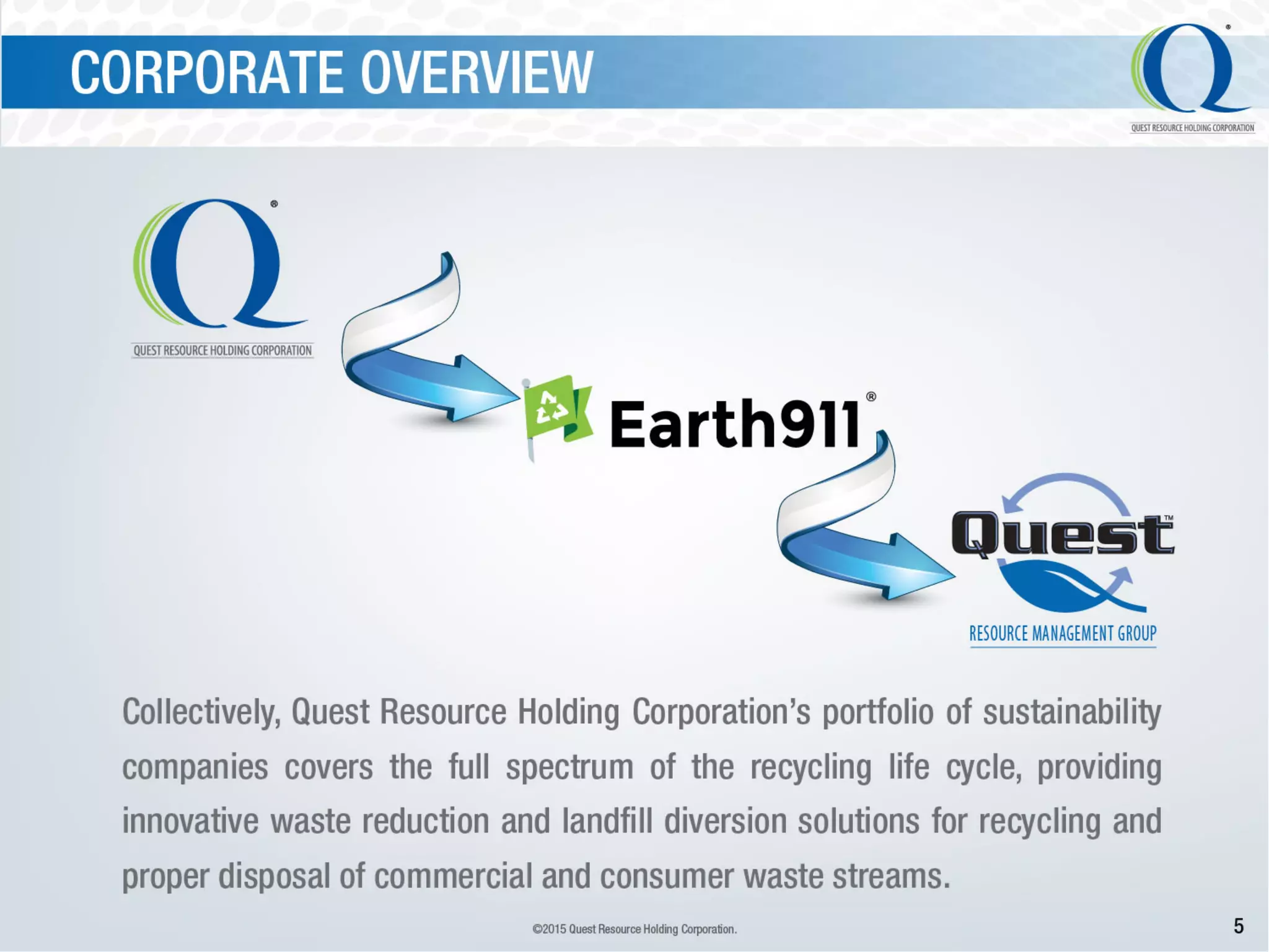 Qrhc ir janurary_2015