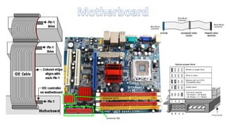 Conector IDE
Conector SATA
 