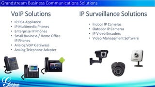 Integrating Surveillance with an Grandstream UCM IPPBX | PPTX