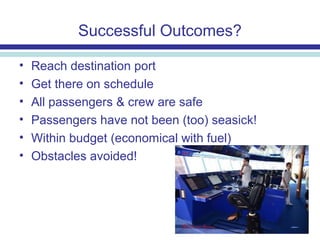 Successful Outcomes?
• Reach destination port
• Get there on schedule
• All passengers & crew are safe
• Passengers have not been (too) seasick!
• Within budget (economical with fuel)
• Obstacles avoided!
 