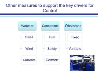 Other measures to support the key drivers for
Control
 