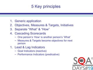 5 Key principles
1. Generic application
2. Objectives, Measures & Targets, Initiatives
3. Separate “What” & “How”
4. Cascading Scorecards
– One person’s ‘How’ is another person’s ‘What’
– Measures & Targets become objectives for next
person
1. Lead & Lag Indicators
– Goal Indicators (reactive)
– Performance Indicators (predicative)
 