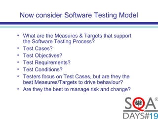 Now consider Software Testing Model
• What are the Measures & Targets that support
the Software Testing Process?
• Test Cases?
• Test Objectives?
• Test Requirements?
• Test Conditions?
• Testers focus on Test Cases, but are they the
best Measures/Targets to drive behaviour?
• Are they the best to manage risk and change?
 