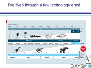 I’ve lived through a few technology eras!
 