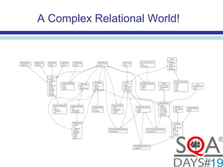 A Complex Relational World!
 