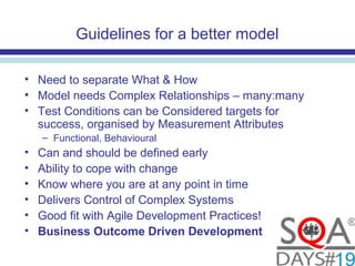 Guidelines for a better model
• Need to separate What & How
• Model needs Complex Relationships – many:many
• Test Conditions can be Considered targets for
success, organised by Measurement Attributes
– Functional, Behavioural
• Can and should be defined early
• Ability to cope with change
• Know where you are at any point in time
• Delivers Control of Complex Systems
• Good fit with Agile Development Practices!
• Business Outcome Driven Development
 