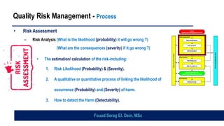 Quality Risk Management - Process
Risk Review
Risk
Communication
Risk Assessment
Risk Evaluation
unacceptable
Risk Control
Risk Analysis
Risk Reduction
Risk Identification
Review Events
Risk Acceptance
Initiate
Quality Risk Management Process
Output / Result of the
Quality Risk Management Process
Risk
Management
tools
Risk Review
Risk
Communication
Risk Assessment
Risk Evaluation
unacceptable
Risk Control
Risk Analysis
Risk Reduction
Risk Identification
Review Events
Risk Acceptance
Initiate
Quality Risk Management Process
Output / Result of the
Quality Risk Management Process
Risk
Management
tools
• Risk Assessment
– Risk Analysis (What is the likelihood (probability) it will go wrong ?)
(What are the consequences (severity) if it go wrong ?)
• The estimation/ calculation of the risk-including:
1. Risk Likelihood (Probability) & (Severity).
2. A qualitative or quantitative process of linking the likelihood of
occurrence (Probability) and (Severity) of harm.
3. How to detect the Harm (Detectability).
Fouad Serag El. Dein, MSc
 