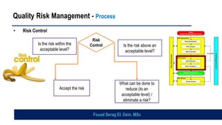 Quality Risk Management - Process
• Risk Control
Risk Review
Risk
Communication
Risk Assessment
Risk Evaluation
unacceptable
Risk Control
Risk Analysis
Risk Reduction
Risk Identification
Review Events
Risk Acceptance
Initiate
Quality Risk Management Process
Output / Result of the
Quality Risk Management Process
Risk
Management
tools
Risk Review
Risk
Communication
Risk Assessment
Risk Evaluation
unacceptable
Risk Control
Risk Analysis
Risk Reduction
Risk Identification
Review Events
Risk Acceptance
Initiate
Quality Risk Management Process
Output / Result of the
Quality Risk Management Process
Risk
Management
tools
Risk
Control Is the risk above an
acceptable level?
What can be done to
reduce (to an
acceptable level) /
eliminate a risk?
Is the risk within the
acceptable level?
Accept the risk
Fouad Serag El. Dein, MSc
 
