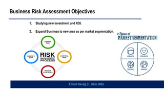 Business Risk Assessment Objectives
1. Studying new investment and ROI.
2. Expand Business to new area as per market segmentation.
Fouad Serag El. Dein, MSc
 