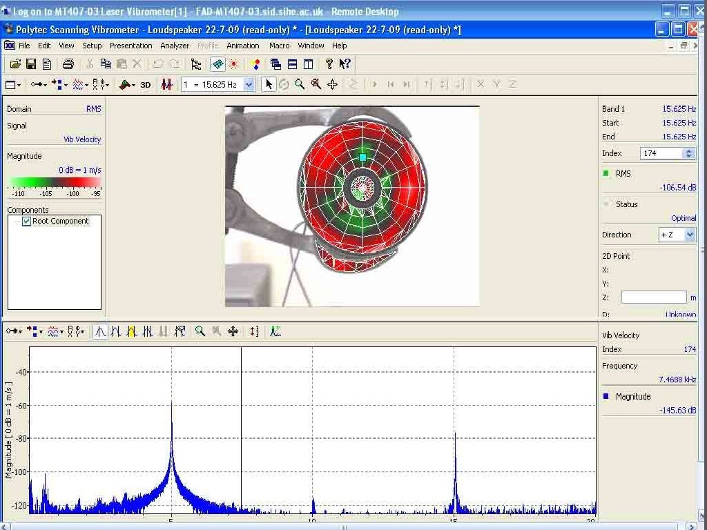 Example of risk assessment in pharmaceutical industry picture