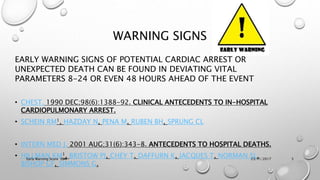 Reducing hospital mortality by systematic early warning scoring | PPT