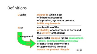 Definitions
Quality
Risk
Degree to which a set
of inherent properties
of a product, system or process
fulfills requirements
combination of the
probability of occurrence of harm and
the severity of that harm
Systematic process for the assessment,
control, communication and review
of risks to the quality of the
drug (medicinal) product
across the product lifecycle
Management
QRM
ICH Q9
 