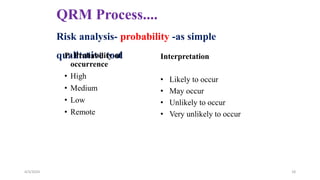QRM Process....
Risk analysis- probability -as simple
qualitative tool
P- Probability of
occurrence
• High
• Medium
• Low
• Remote
Interpretation
• Likely to occur
• May occur
• Unlikely to occur
• Very unlikely to occur
4/3/2024 18
 