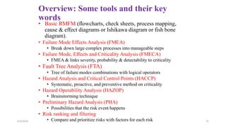 Overview: Some tools and their key
words
• Basic RMFM (flowcharts, check sheets, process mapping,
cause & effect diagrams or Ishikawa diagram or fish bone
diagram).
• Failure Mode Effects Analysis (FMEA)
• Break down large complex processes into manageable steps
• Failure Mode, Effects and Criticality Analysis (FMECA)
• FMEA & links severity, probability & detectability to criticality
• Fault Tree Analysis (FTA)
• Tree of failure modes combinations with logical operators
• Hazard Analysis and Critical Control Points (HACCP)
• Systematic, proactive, and preventive method on criticality
• Hazard Operability Analysis (HAZOP)
• Brainstorming technique
• Preliminary Hazard Analysis (PHA)
• Possibilities that the risk event happens
• Risk ranking and filtering
• Compare and prioritize risks with factors for each risk
4/3/2024 31
 