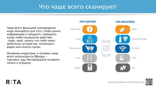 Что чаще всего сканируют
*Данные ScanLife, Mobile Barcode Trebd Report, 1Q 2013
Чаще всего функцией сканирования
кода пользуются для того, чтобы узнать
информацию о продукте, совершить
какое-либо социальное действие
(лайк, шер), купить что-либо через
мобильное устройство, посмотреть
видео или скачать купон.
Основные индустрии, в которых чаще
всего используются QRкоды -
торговля, еда, беспроводной интернет,
печать и игрушки.
 