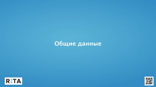 Общие данные
 