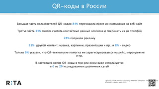 *Данные J’son & Partners Consulting, SMARTEST и WapStart, «Рынок QR-кодов
в России и в мире», июль 2012.
Большая часть пользователей QR-кодов 84% переходила после их считывания на веб-сайт
Третья часть 33% смогла считать контактные данные человека и сохранить их на телефон
28% получали рекламу
21% другой контент, музыка, картинки, презентации и пр., и 8% - видео
Только 6% указали, что QR-технология помогла им зарегистрироваться на рейс, мероприятие
и пр.
В настоящее время QR-коды в том или ином виде используются
в 6 из 20 исследованных розничных сетей
QR-коды в России
 
