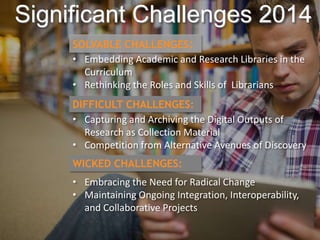 Significant Challenges 2014 
SOLVABLE CHALLENGES: 
• Embedding Academic and Research Libraries in the 
Curriculum 
• Rethinking the Roles and Skills of Librarians 
DIFFICULT CHALLENGES: 
• Capturing and Archiving the Digital Outputs of 
Research as Collection Material 
• Competition from Alternative Avenues of Discovery 
WICKED CHALLENGES: 
• Embracing the Need for Radical Change 
• Maintaining Ongoing Integration, Interoperability, 
and Collaborative Projects 
 