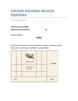 COLEGIO NACIONAL NICOLAS
ESGUERRA
EDIFICAMOS FUTURO
NICOLAS DAVID OSSA CORREA
JHONATAN DAVID PAIBA ROJAS 901
PAGINAWEB V
Tablas
En este tema vamos a ver cómo trabajar con tablas. Podremos insertar
tablas, filas y columnas, y modificar sus propiedades.
 