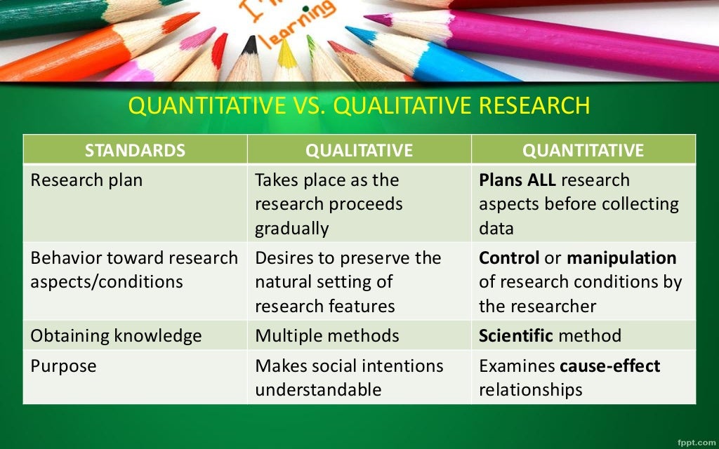 quantitative research topics for tvl students