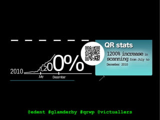 What Can A Barcode Do? Machine Readable 