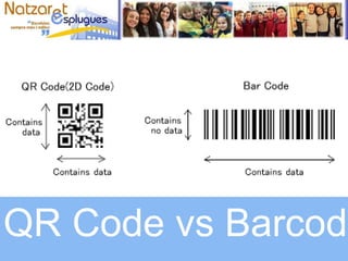 QR Code vs Barcode
 