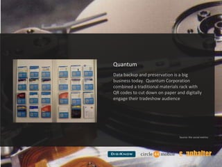 Give a high-tech feel to publications