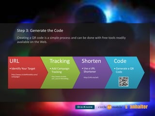 ?Step 1: Is QR right for my situation?Consider these questions before you begin a QR program.Do you have mobile content that can deliver to aid in the communication?