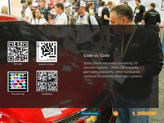 Code vs. CodeToday, there are many competing 2D barcode systems.  While QR is quickly gaining in popularity, other companies continue to promote their own systems.QR CodeScanLife EZ CodeMicrosoft TagDataMatrix