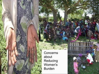Concerns
about
Reducing
Women's
Burden
 