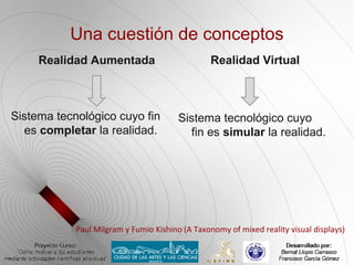 Una cuestión de conceptos
     Realidad Aumentada                          Realidad Virtual



Sistema tecnológico cuyo fin            Sistema tecnológico cuyo
  es completar la realidad.               fin es simular la realidad.




            Paul Milgram y Fumio Kishino (A Taxonomy of mixed reality visual displays)
 