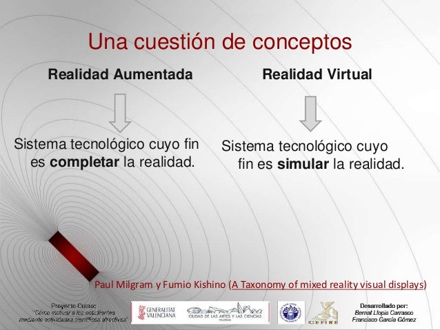 Qr realidad aumentada