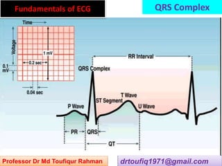 Approach to a patient with QRS complex abnormality in ECG | PPSX