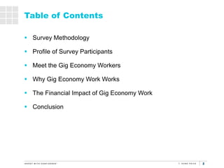 2
Table of Contents
§ Survey Methodology
§ Profile of Survey Participants
§ Meet the Gig Economy Workers
§ Why Gig Economy...