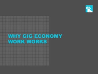 WHY GIG ECONOMY
WORK WORKS
 