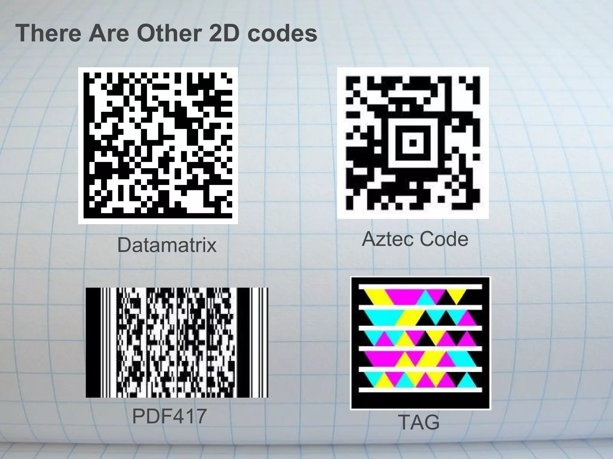 Datamatrix PDF417 Aztec Code TAG There Are Other 2D codes 