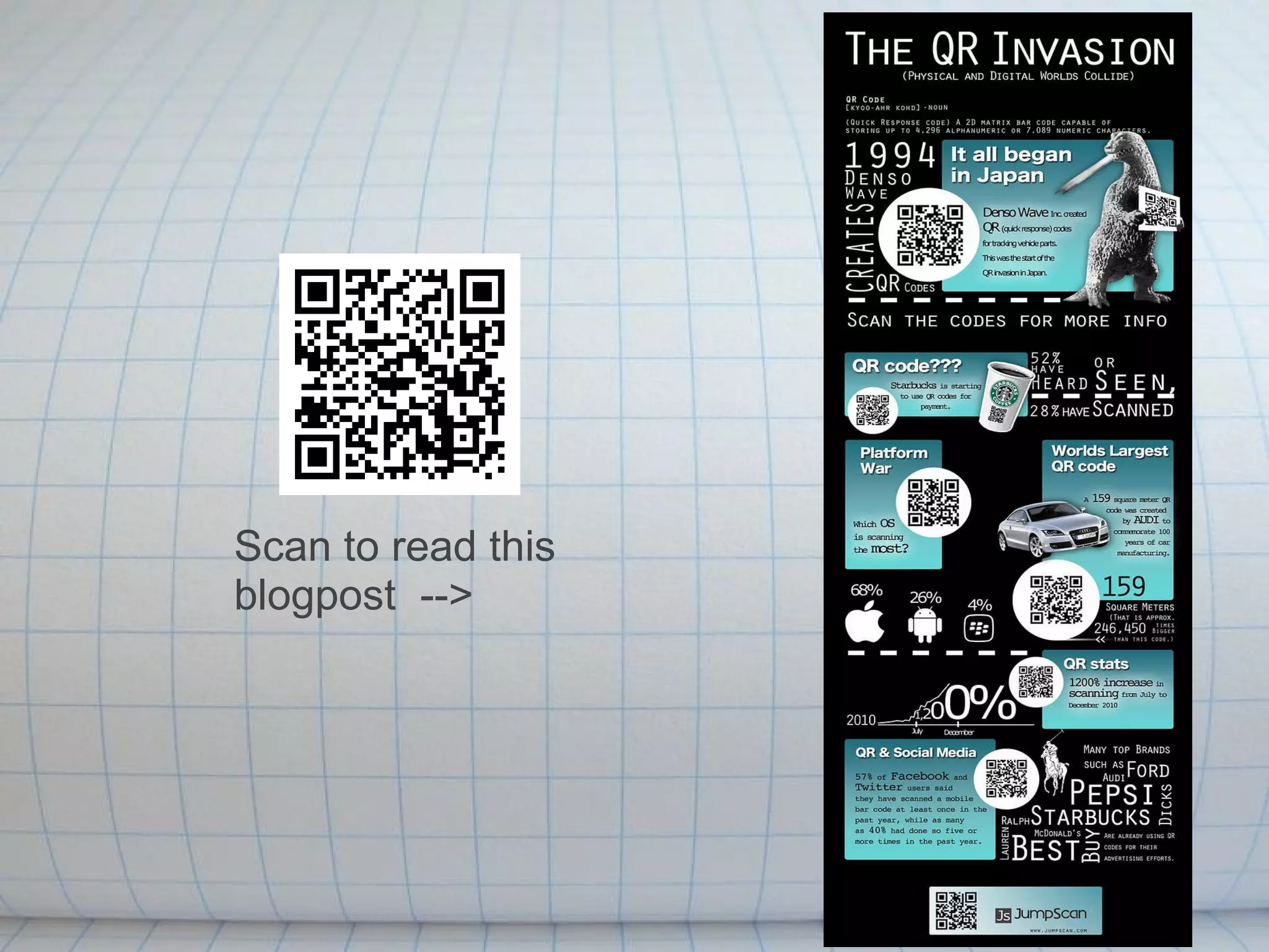 Scan to read this blogpost  --> 