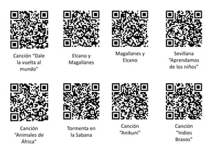 Canción “Dale
la vuelta al
mundo”
Elcano y
Magallanes
Magallanes y
Elcano
Canción
“Animales de
África”
Tormenta en
la Sabana
Canción
“Anikuni”
Sevillana
“Aprendamos
de los niños”
Canción
“Indios
Bravos”