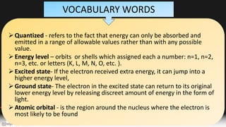 Quantized Shells Qrt-2-Week-1-Module-1-Lesson-1.pptx