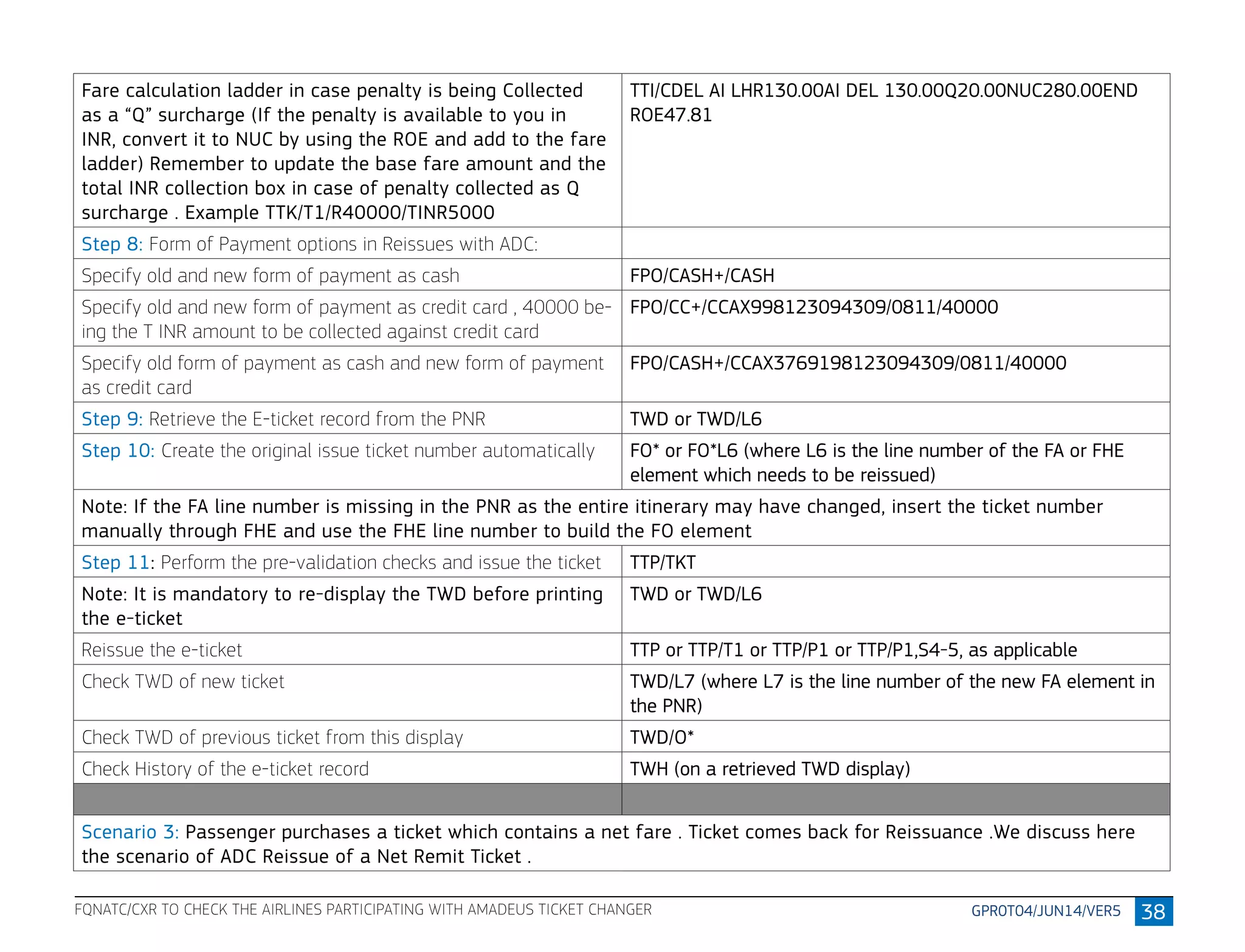 Amadeus Quick Reference Training | PDF