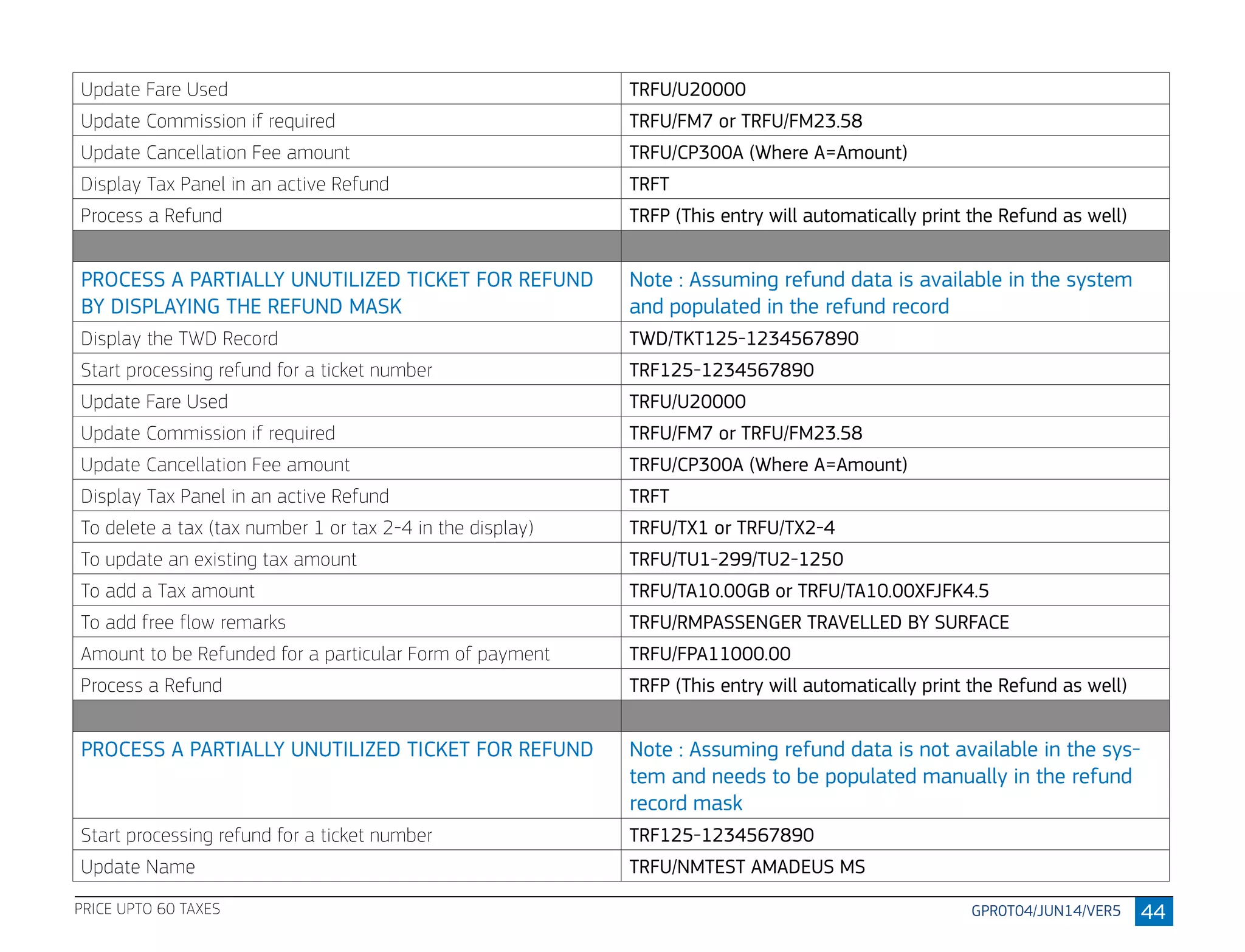 Amadeus Quick Reference Training | PDF