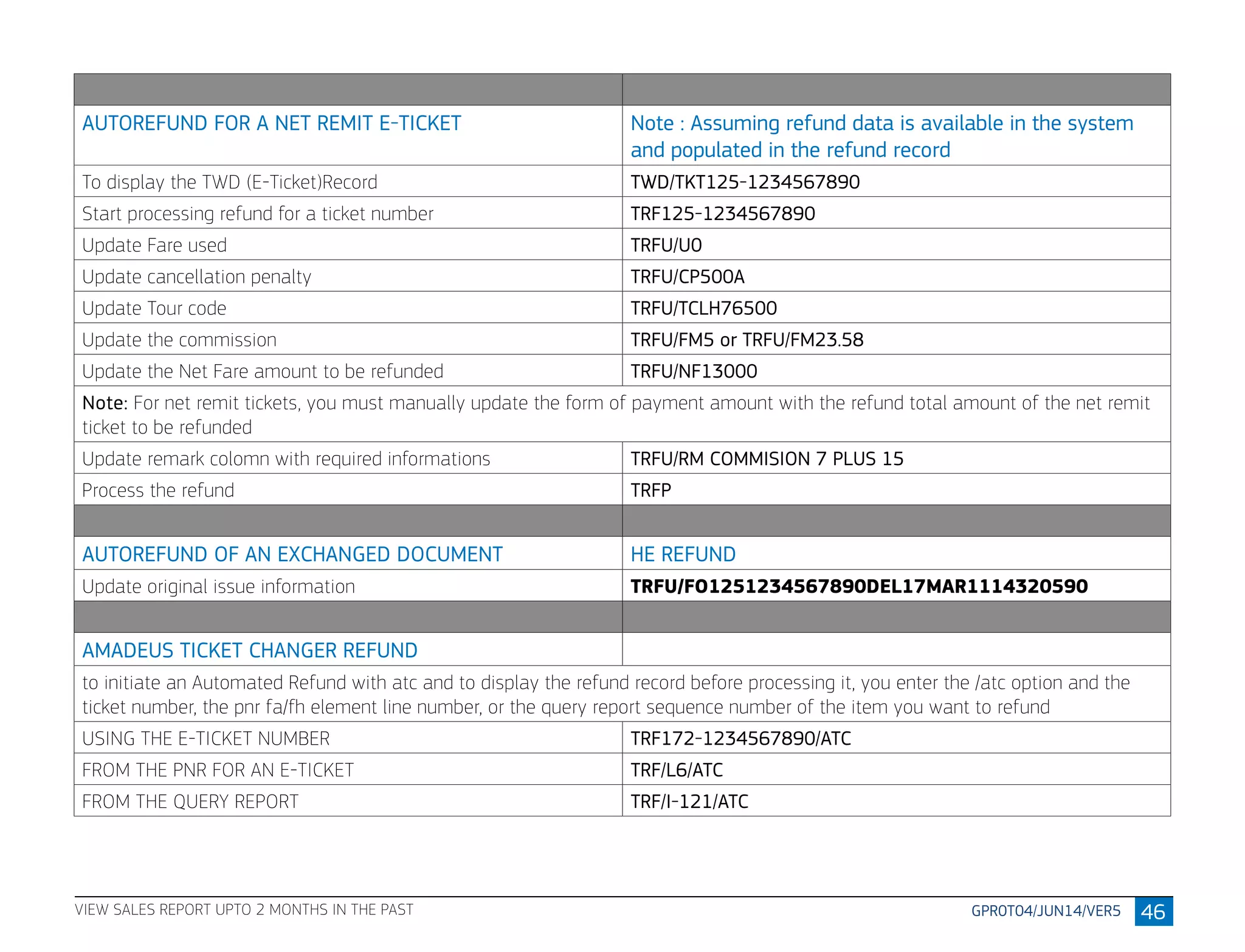Amadeus Quick Reference Training | PDF