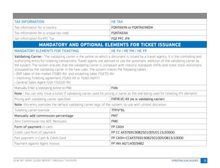 9
TAX INFORMATION HE TAX
Tax information for a country FQNTAX/IN or FQNTAX/INDIA
Tax information for a unique tax code FQNTAX/XA
Get information for PFC Tax FQZ PFC JFK
MANDATORY AND OPTIONAL ELEMENTS FOR TICKET ISSUANCE
MANDATORY ELEMENTS FOR TICKETING HE FV / HE FM / HE FP
Validating Carrier : The validating carrier is the airline on which a document is issued by a travel agency. It is the controlling and
authorizing entity for ticketing transactions. Travel agents are advised to use the automatic selection of the validating carrier by
the system. The system ensures that the validating carrier is compliant with industry standards (IATA) and ticket stock restrictions
stipulated by the validating carrier in the fare rules. The system checks the following tables :
• BSP table of the market (TGBD-IN) and eticketing table (TGETD IN)
• Interlining Ticketing agreement (TGAD-XX or TGAD-XX/YY)
• General Sales Agent-GSA (TGGSD-IN)
Manually Enter a Validating Airline to PNR FVAI
Note : You can only issue a ticket if validating carrier used for pricing is same as the one being used for ticketing (FV element)
Pricing with validating carrier specified FXP/R,VC-XX (xx is validating carrier)
Note: this entry overrides the default validating carrier logic of the system, so use with utmost discretion
Ticketing carrier override TTP/V*DL
Manually add commission percentage FM7
Zero Commission (no ADC Reissues) FM0
Form of payment in cash FP CASH
Credit card form of payment FP CC AX376919082501005/0115/20000
Part payment in Cash & Credit Card FP CASH+CCAX376919082501005/0815/10000
Payment against Agent Invoice FP INV AGT14303482
VIEW NET REMIT QUERY REPORT THROUGH TJN ENTRY
 