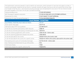 11
The Endorsement / restriction element is used to identify any restrictions, airline comments or rules that may apply to a ticket. It
could be automatedly created by the fare server or manually stored by the agent. We discuss here the manual input entries. Maxi-
mum length of free flow text is 126 characters,exluding passenger type and pax/segment association.If the text entered exceeds
the space available on the ticket, the text gets truncated accordingly.
Endorsement/Restriction FE NON REFUNDABLE
With Passenger & segment association FE ISSD IN CONX WITH 125-3757098712/P3/S4-6
Endorsement for Infant FE INF SUBJECT TO GOVT APPROVAL
Endorsement for Seat Occupying Passenger 5 FE PAX NON REROUTABLE/P5
ELECTRONIC TICKETING
ELECTRONIC TICKETING HELP AND AIS PAGES HE ETT
Airline specific help pages HE ETT XX
Information about ETKT local guidelines GG AMA IN ETT
To see the list of airlines participating in BSP India plan TGBD-IN
To see the list of Airlines participating in Eticketing plan for India TGETD-IN
To see the interlining agreements within airlines TGAD-XX (XX = Airline code)
To see the interlining agreements between two airlines TGAD-BA/CX
To see the GSA table for the country TGGSD-IN (IN is the country code)
To see the GSA table for the country for a specific airline TGGSD-IN / IB (IN is the country code and IB is the airline code)
Participating carrier access & Functionality level page GG PCA XX (XX = Airline code)
View Ticketing Carrier Restrictions for your office profile PV/C
Ticket Quota display TOQD
Ticket Quota display for a specific airline (ex TG) TOQD/VCTG
VIEW NET REMIT SALES REPORT FOR THE WHOLE OFFICE
 