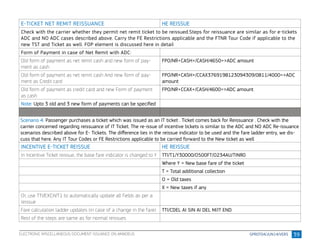 39
E-TICKET NET REMIT REISSUANCE HE REISSUE
Check with the carrier whether they permit net remit ticket to be reissued.Steps for reissuance are similar as for e-tickets
ADC and NO ADC cases described above. Carry the FE Restrictions applicable and the FTNR Tour Code if applicable to the
new TST and Ticket as well. FOP element is discussed here in detail
Form of Payment in case of Net Remit with ADC:
Old form of payment as net remit cash and new form of pay-
ment as cash
FPO/NR+CASH+/CASH/4650=>ADC amount
Old form of payment as net remit cash And new form of pay-
ment as Credit card
FPO/NR+CASH+/CCAX3769198123094309/0811/4000=>ADC
amount
Old form of payment as credit card and new Form of payment
as cash
FPO/NR+CCAX+/CASH/4600=>ADC amount
Note: Upto 3 old and 3 new form of payments can be specified
Scenario 4: Passenger purchases a ticket which was issued as an IT ticket . Ticket comes back for Reissuance . Check with the
carrier concerned regarding reissuance of IT Ticket. The re-issue of incentive tickets is similar to the ADC and NO ADC Re-issuance
scenarios described above for E- Tickets. The difference lies in the reissue indicator to be used and the fare ladder entry, we dis-
cuss that here. Any IT Tour Codes or FE Restrictions applicable to be carried forward to the New ticket as well
INCENTIVE E-TICKET REISSUE HE REISSUE
In Incentive Ticket reissue, the base fare indicator is changed to Y TTI/T1/Y30000/O500FT/O234AU/TINR0
Where Y = New base fare of the ticket
T = Total additional collection
O = Old taxes
X = New taxes if any
Or, use TTI/EXCH/T1 to automatically update all fields as per a
reissue
Fare calculation ladder updates (in case of a change in the fare) TTI/CDEL AI SIN AI DEL M/IT END
Rest of the steps are same as for normal reissues
ELECTRONIC MISCELLANEOUS DOCUMENT ISSUANCE ON AMADEUS
 
