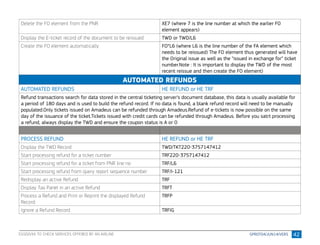42
Delete the FO element from the PNR XE7 (where 7 is the line number at which the earlier FO
element appears)
Display the E-ticket record of the document to be reissued TWD or TWD/L6
Create the FO element automatically FO*L6 (where L6 is the line number of the FA element which
needs to be reissued) The FO element thus generated will have
the Original issue as well as the “issued in exchange for” ticket
number.Note : It is important to display the TWD of the most
recent reissue and then create the FO element)
AUTOMATED REFUNDS
AUTOMATED REFUNDS HE REFUND or HE TRF
Refund transactions search for data stored in the central ticketing server’s document database, this data is usually available for
a period of 180 days and is used to build the refund record. If no data is found, a blank refund record will need to be manually
populated.Only tickets issued on Amadeus can be refunded through Amadeus.Refund of e-tickets is now possible on the same
day of the issuance of the ticket.Tickets issued with credit cards can be refunded through Amadeus. Before you satrt processing
a refund, always display the TWD and ensure the coupon status is A or O
PROCESS REFUND HE REFUND or HE TRF
Display the TWD Record TWD/TKT220-3757147412
Start processing refund for a ticket number TRF220-3757147412
Start processing refund for a ticket from PNR line no TRF/L6
Start processing refund from query report sequence number TRF/I-121
Redisplay an active Refund TRF
Display Tax Panel in an active Refund TRFT
Process a Refund and Print or Reprint the displayed Refund
Record
TRFP
Ignore a Refund Record TRFIG
EGSD/VXX TO CHECK SERVICES OFFERED BY AN AIRLINE
 