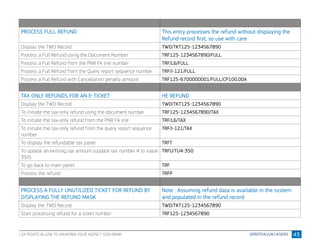 43
PROCESS FULL REFUND This entry processes the refund without displaying the
Refund record first, so use with care
Display the TWD Record TWD/TKT125-1234567890
Process a Full Refund using the Document Number TRF125-1234567890/FULL
Process a Full Refund from the PNR FA line number TRF/L6/FULL
Process a Full Refund from the Query report sequence number TRF/I-121/FULL
Process a Full Refund with Cancellation penalty amount TRF125-6700000001/FULL/CP100.00A
TAX ONLY REFUNDS FOR AN E-TICKET HE REFUND
Display the TWD Record TWD/TKT125-1234567890
To initiate the tax-only refund using the document number TRF125-1234567890/TAX
To initiate the tax-only refund from the PNR FA line TRF/L6/TAX
To initiate the tax-only refund from the query report sequence
number
TRF/I-121/TAX
To display the refundable tax panel TRFT
To update an existing tax amount (update tax number 4 to value
350)
TRFU/TU4-350
To go back to main panel TRF
Process the refund TRFP
PROCESS A FULLY UNUTILIZED TICKET FOR REFUND BY
DISPLAYING THE REFUND MASK
Note : Assuming refund data is available in the system
and populated in the refund record
Display the TWD Record TWD/TKT125-1234567890
Start processing refund for a ticket number TRF125-1234567890
LSA RIGHTS ALLOW TO MAINTAIN YOUR AGENCY SIGN BANK
 