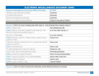 49
ELECTRONIC MISCELLANEOUS DOCUMENT (EMD)
Electronic Miscellaneous Document (EMD) Commands HE EMD
AIRLINES USING EMD PER COUNTRY EGVD/CFR
COUNTRIES PER AIRLINE EGCD/V6X
SERVICES OFFERED BY AN AIRLINE EGSD/V6X
DETAILED INFORMATION ON SERVICES EGSD/L3 (FOLLOW-UP ENTRY)
Senario1: STEPS TO ISSUE STANDALONE EMD (EMD-S) FOR RESERVATION CHANGE PENALTY
STEP 1: NAME ENTRY NM1VERMA/NIVIN MR
STEP2: MANUAL AUXILIARY SEGMENTS FOR SERVICES THAT
ARE NOT ASSOCIATED(EXAMPLE:PENALTY)
IU AY HK1 PENF HELDEL or
MULTIPLE  PASSENGERS IU SV HK1 PENF/P1
STEP3: MANUALLY CREATE A TRANSITIONAL STORED MISCEL-
LANEOUS (TSM)                           
TMC/VAY OR
TSM FOR A SPECIFIC SSR OR SVC WITH A VALIDATING AIRLINE
CODE ON LINE NO 2
TMC/L2/VAY
STEP 4: COUPON VALUE TMI/CV-100
TO ADD INFORMATION IN SPECIFIC TSM NO TMI/M1/CV-100
STEP 5: FARE  AND TAX AMOUNT,FIRST ISSUE TMI/FINR100/X500YQ
STEP 6: ISSUED IN CONNECTION WITH TMI/IC-TKT1051234567656E1
STEP 7: (Optional):UPDATES THE COUPON REMARKS TMI/CR-FREE FLOW TEXT
STEP 8: FORM OF PAYMENT TMI/FP-CASH
STEP 9: ISSUE A SPECIFIC TSM TTM OR TTM/M1
Senario2: STEPS TO ISSUE ASSOCIATED EMD(EMD-A)FOR PREPAID BAGGAGE ISSUANCE
VIEW NET REMIT QUERY REPORT THROUGH TJN ENTRY
 
